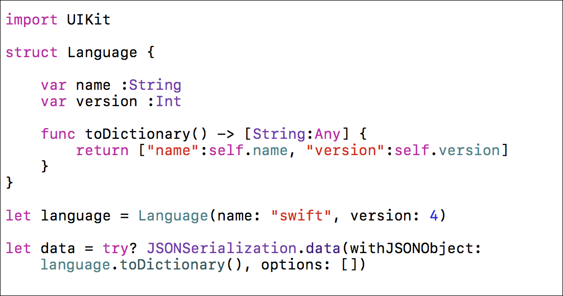 Encoding and Decoding in Swift 4 CompileSwift Medium