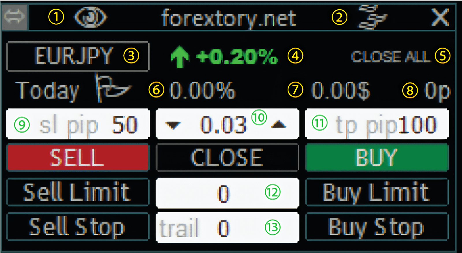 Sharing Free Forextory Trading Tool Best Forex Trading Simulator 2019 - 