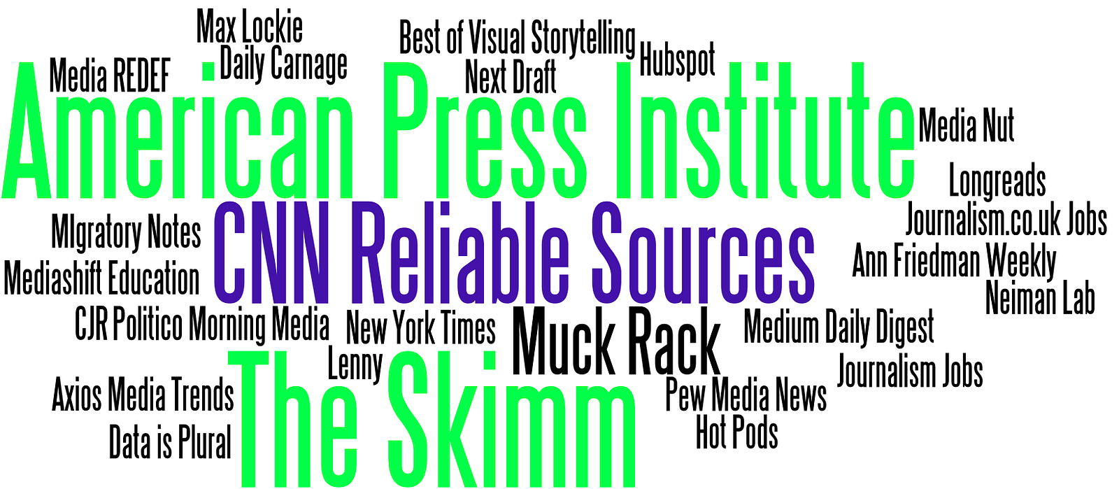 Disrupting Journalism Education via Newsletters – Disruptive Journalism  Educators Network – Medium