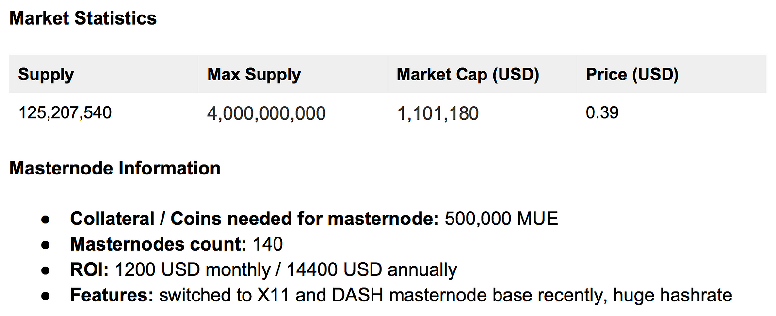 What Is A Masternode? A Complete Beginner’s Guide to Masternode