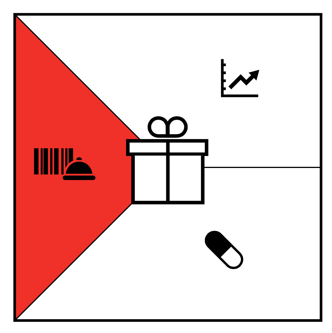 the-elements-of-a-value-map-the-abc-s-of-creating-a-value-proposition