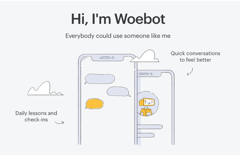 the efficacy of woebot was analyzed and proved with a study conducted among 70 students at stanford who self identify as having symptoms of anxiety and - fortnite terminology bots