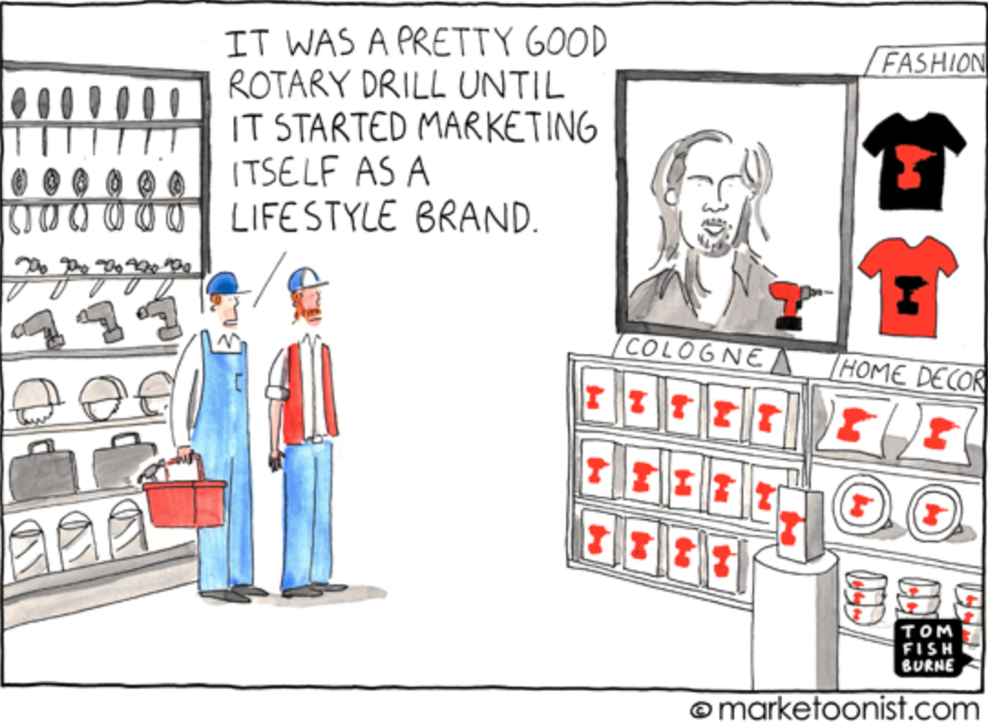 A Brand is Not a Way of Life: The Fallacy of Lifestyle Brands