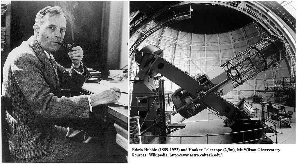 Edwin Hubble Und Die Expansion Des Weltalls – Jens Christian Heuer – Medium