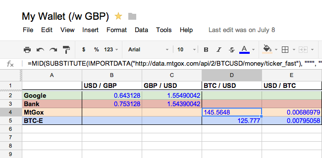 Greenfields Capital Best High Frequency Trading Strategy Btc Dekor - 