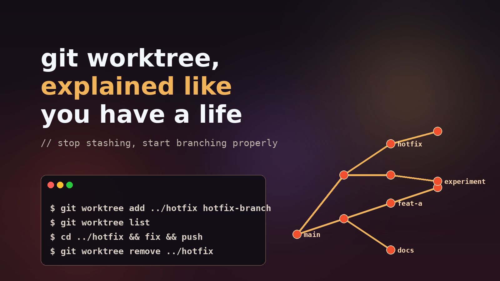 git worktree, explained like you have a life