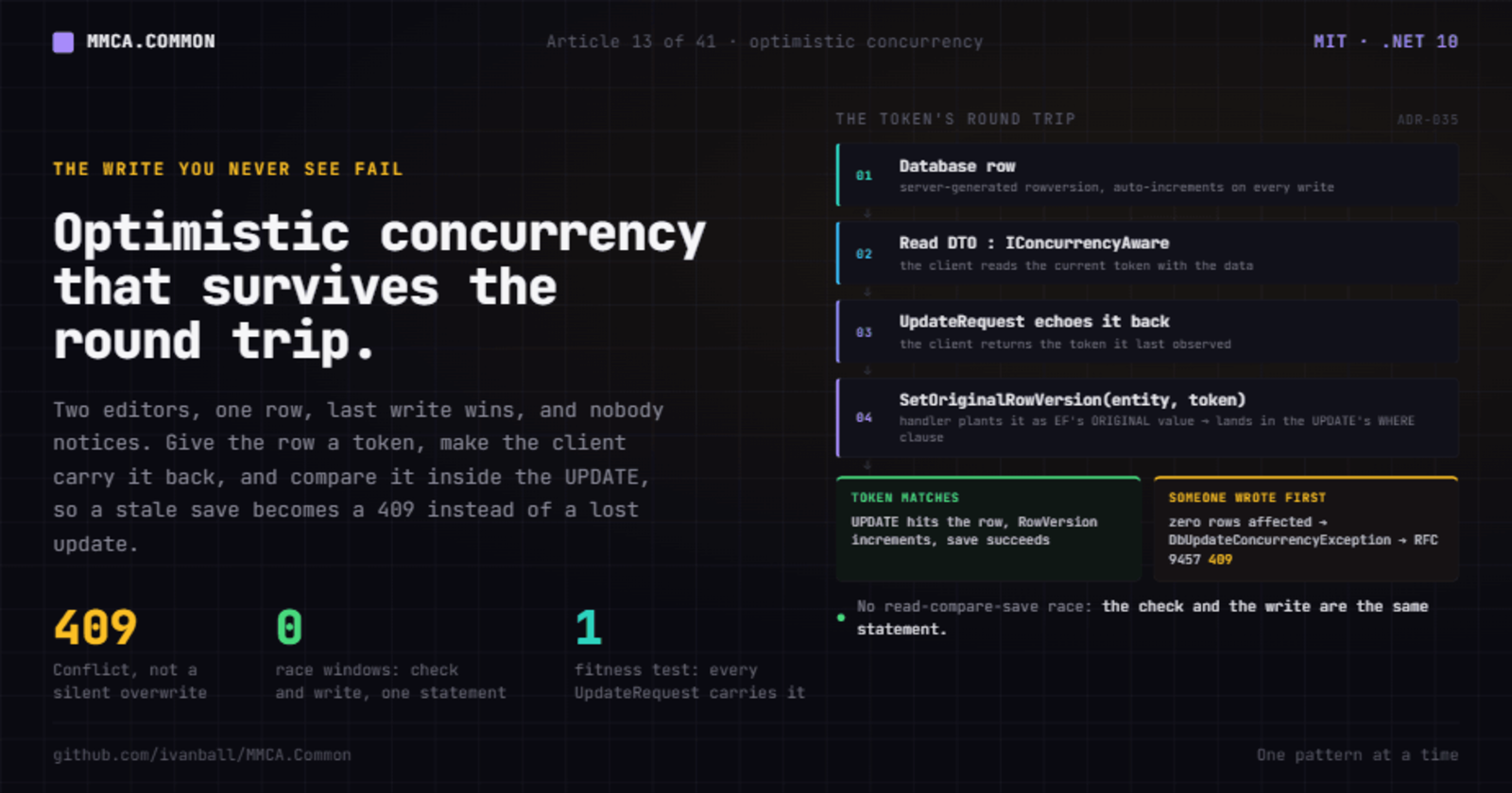 Optimistic concurrency that survives the round trip: RowVersion from database to DTO and back