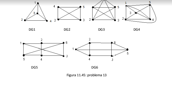 Capítulo 11 Teoria De Grafos Matematicas Discretas Medium 3086