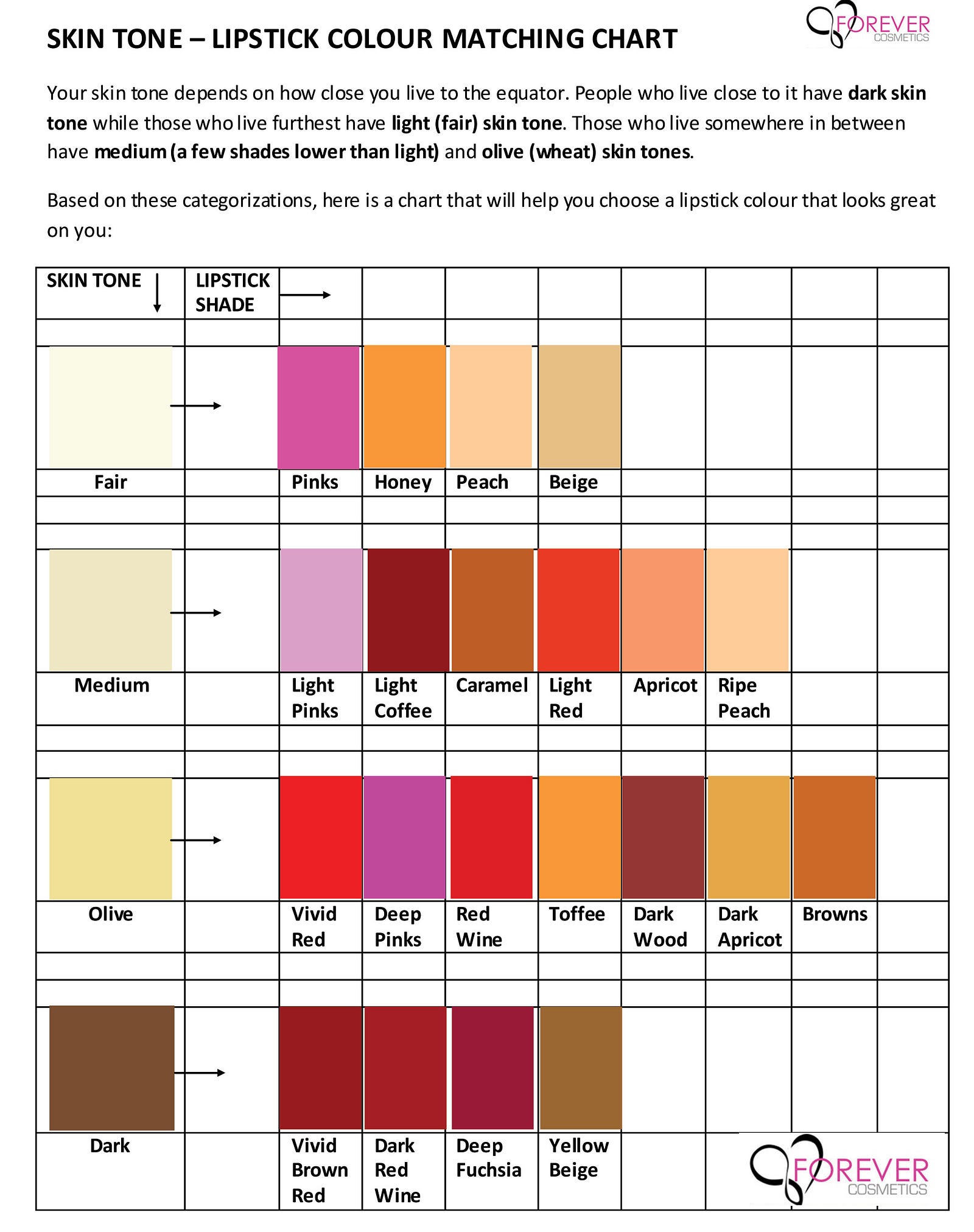 Youngblood Colour Matching Chart