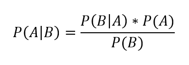 Bayes’ Rule Applied – Towards Data Science