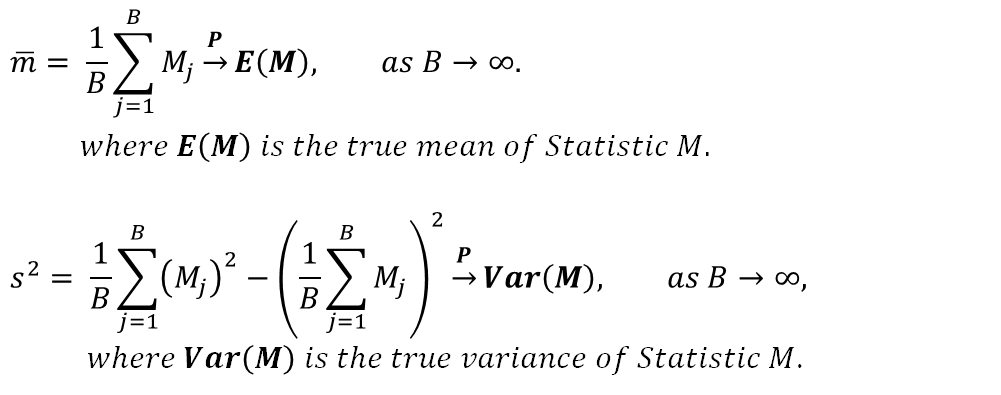 An Introduction To The Bootstrap Method – Towards Data Science