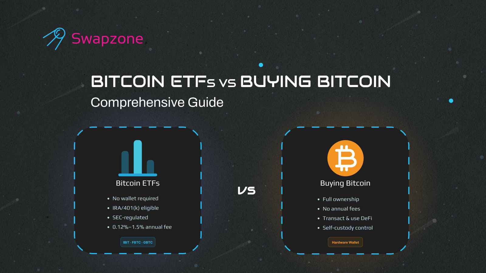 Bitcoin ETFs vs Buying Bitcoin: A Comprehensive Guide