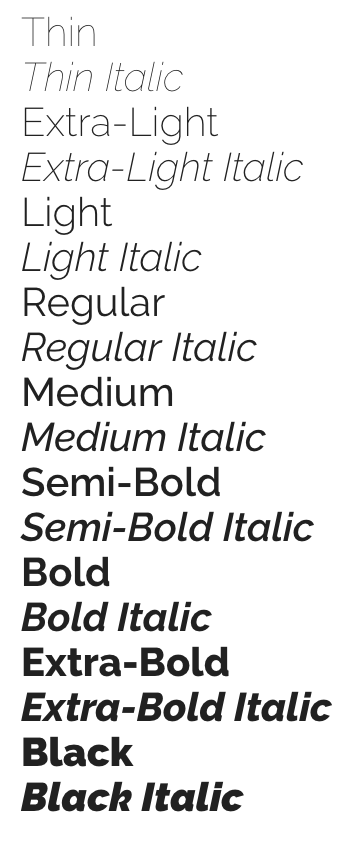 What You Can Do with Different Font Weights – Prototypr