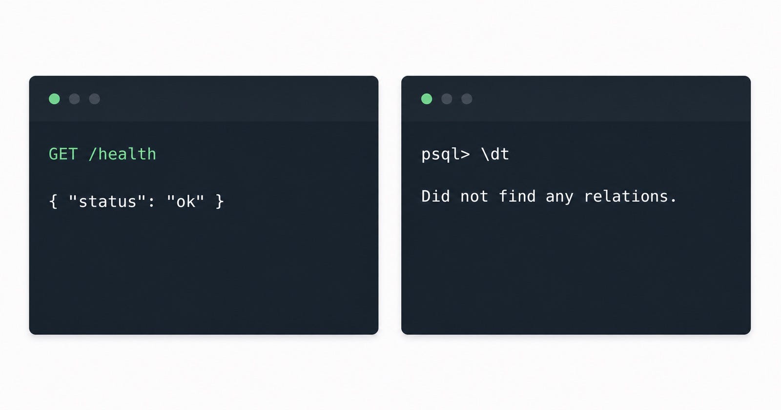 Your Server Said ‘Healthy.’ The Database Had Zero Tables. The Silent Empty Database Problem