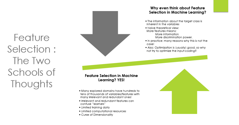Feature Selection and Feature Extraction in Machine ...
