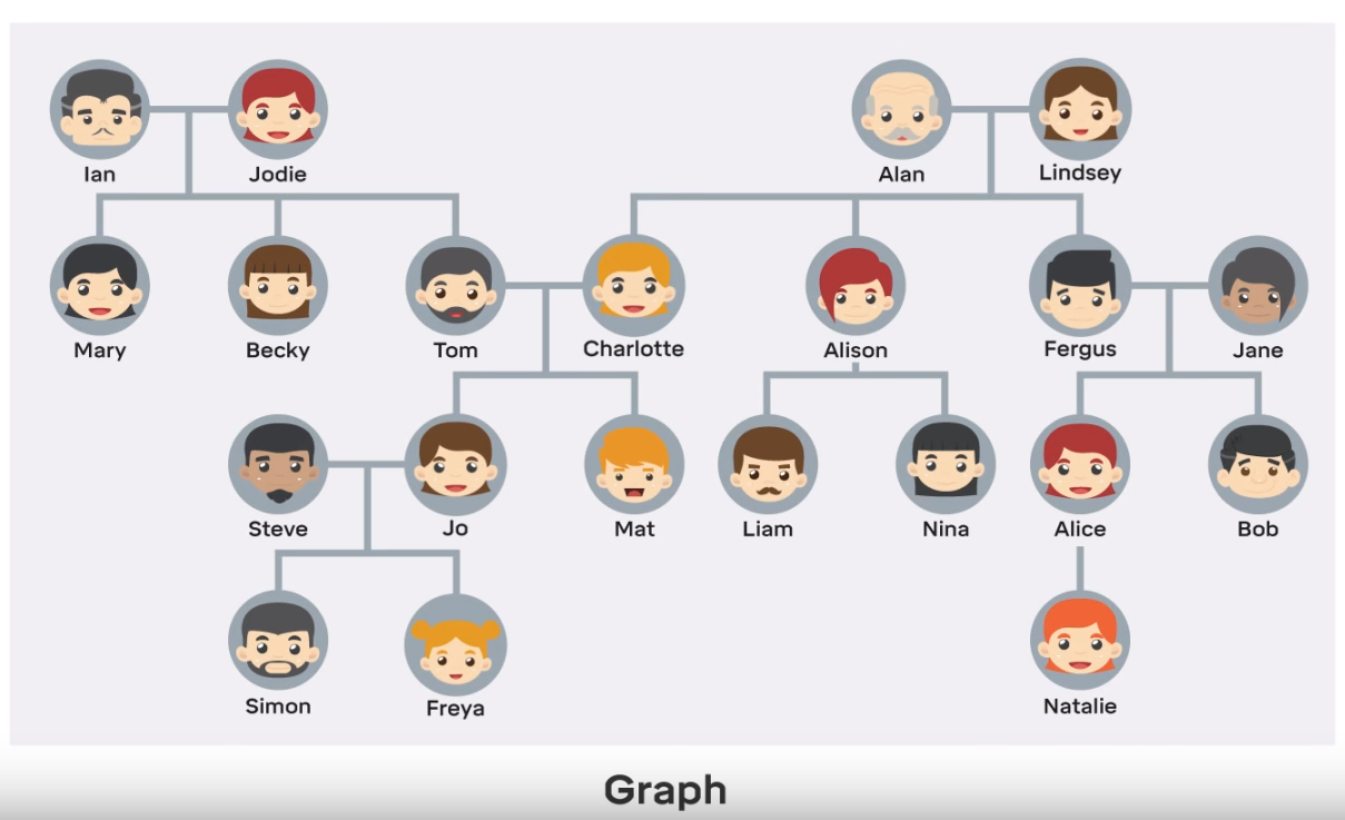 Explainable AI vs Explaining AI — Part 2: Statistical Intuitive vs ...