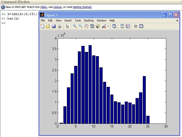 Matlab 2d Histogram