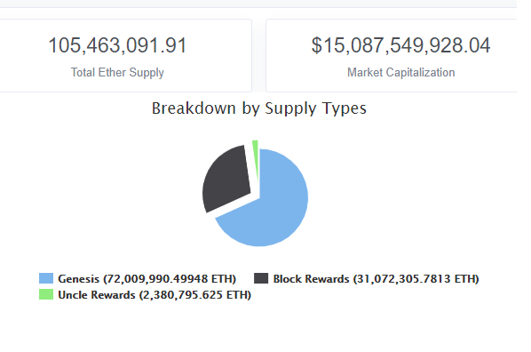 Bitcoin Hack Possible