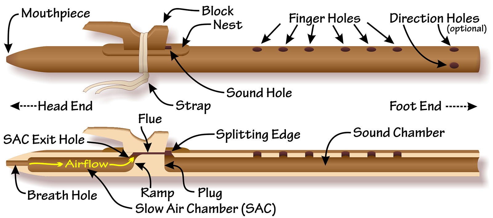 3d-printed-flute-rabea-baroudi-medium