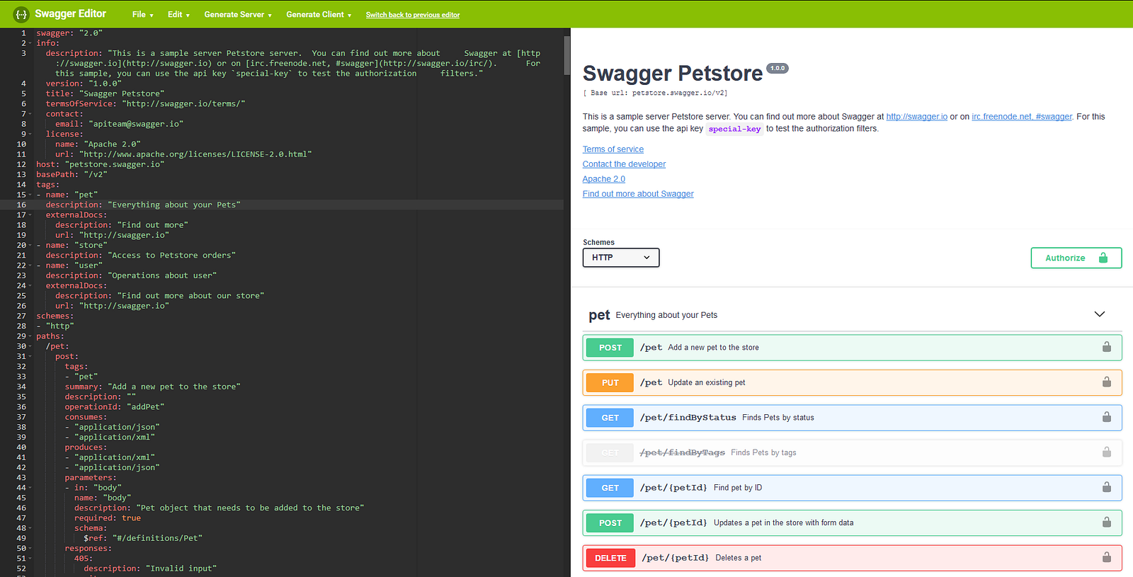 How To Document An API With Swagger UI – Andrei Dobra – Medium