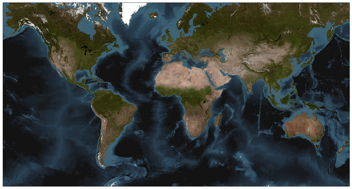 Creating Map Animations with Python – Udacity Inc – Medium