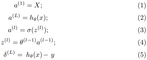 multiplication matrix network neural to you Everything need and Networks about Neural know