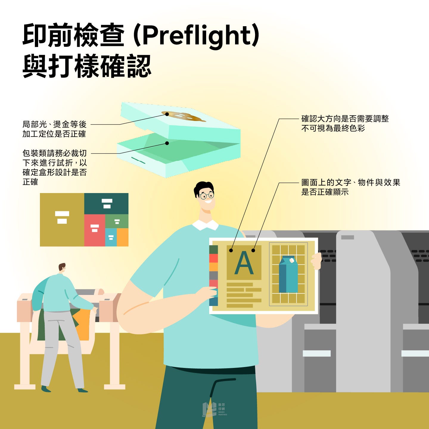 設計與印刷之間 — 印前檢查（Preflight）與打樣確認