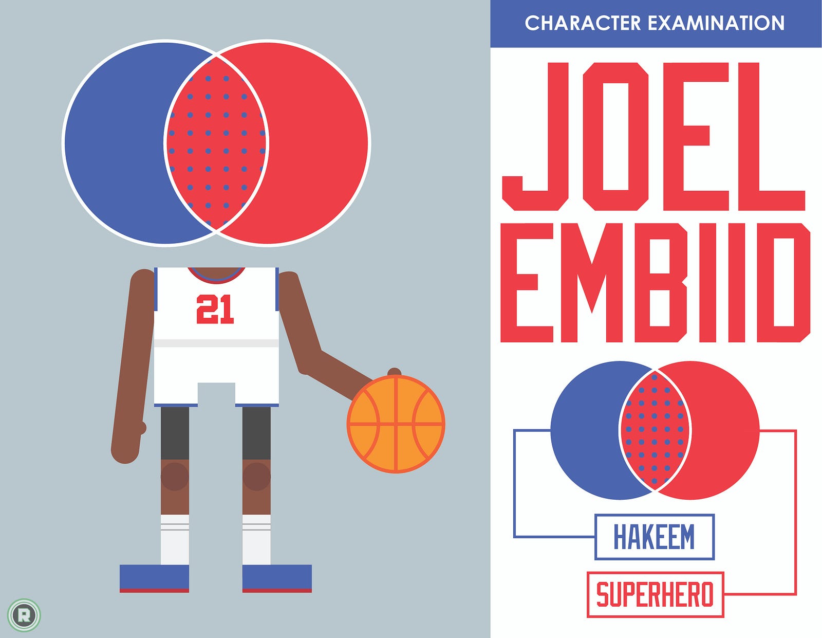 Nba Character Examinations – The Ringer