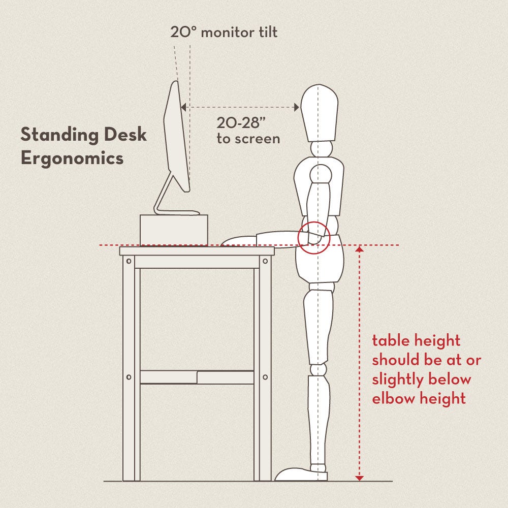Menyulap meja kerja duduk menjadi meja kerja berdiri hanya 