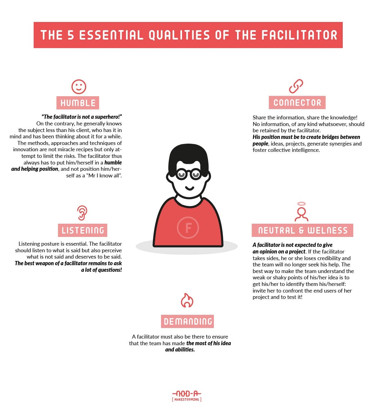 what-is-the-role-of-a-good-facilitator-makestorming-en-medium