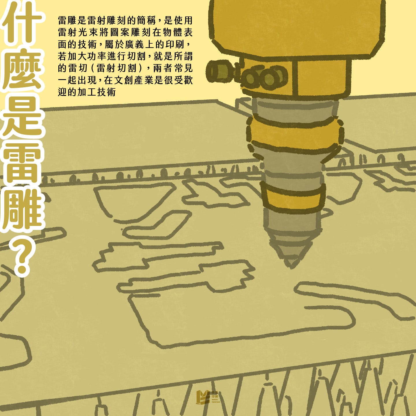 雷射雕刻全攻略－常見應用與完稿須知 — 什麼是雷雕