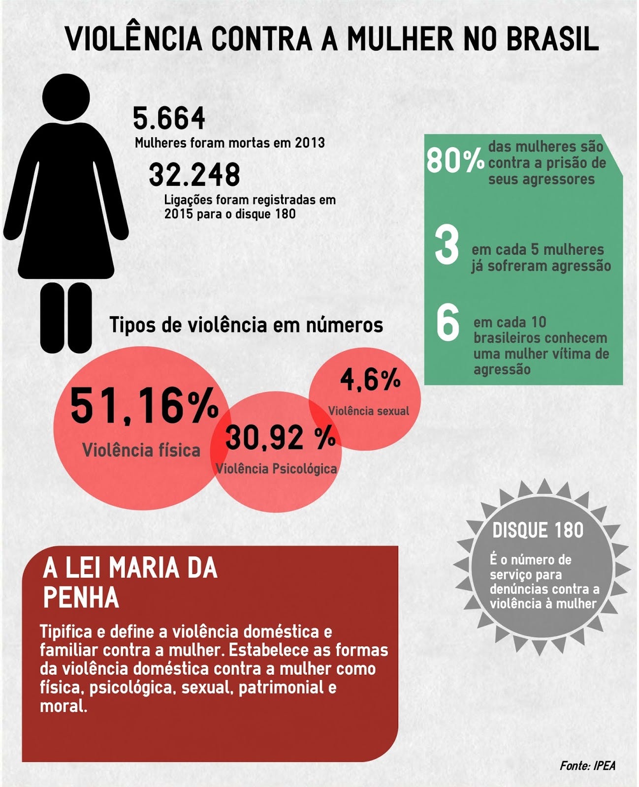 Dados Para Armar Azul Infografico Violencia Sexual No 4995