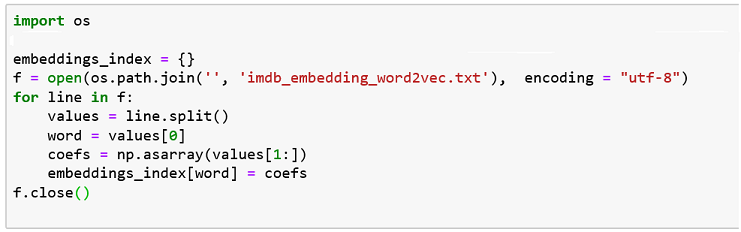 Machine Learning Word Embedding Sentiment Classification Using Keras