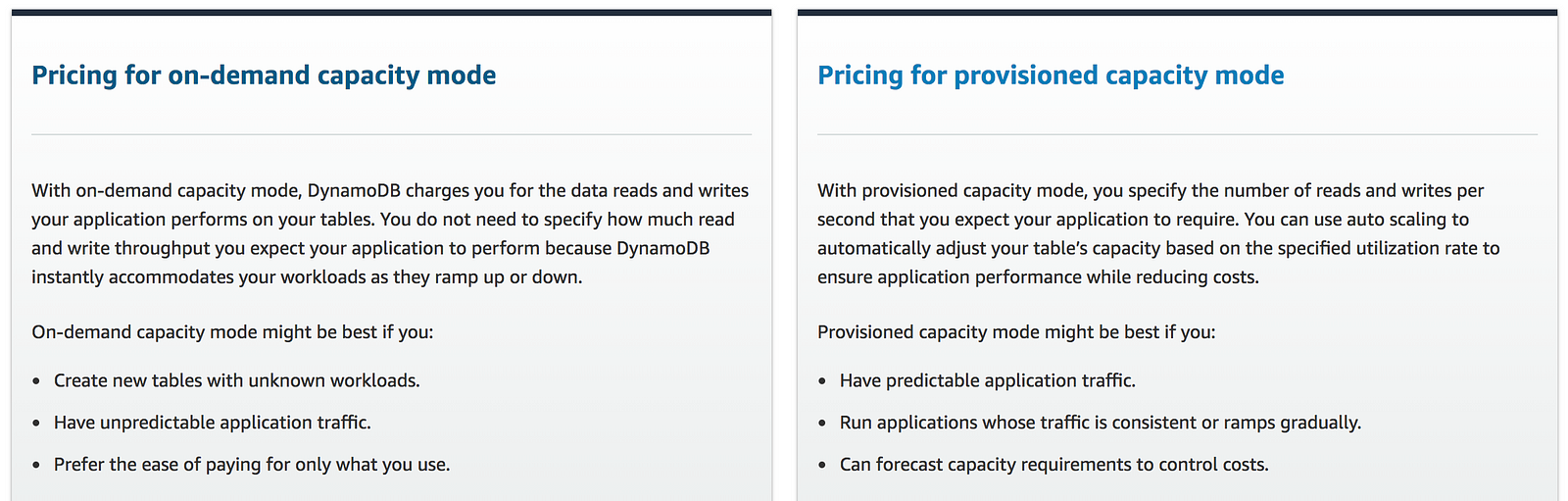 local dynamodb metrics