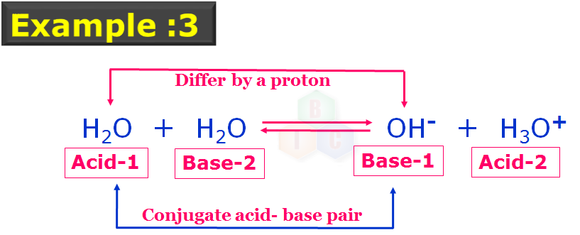 Amphoteric Compounds Bicpuc Medium