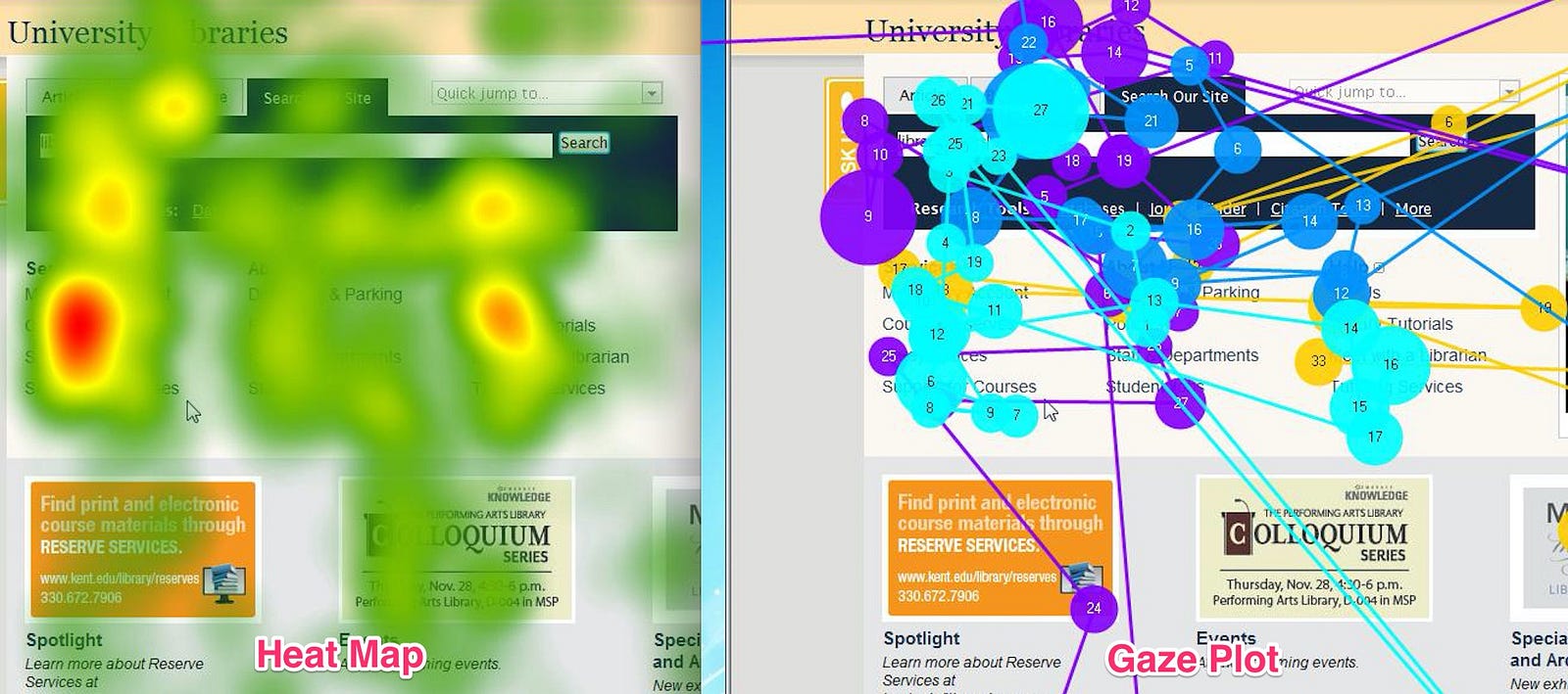 Subtleties of Eyetracking Heat - 1*fT43fF YEwCp7JYG475c6A