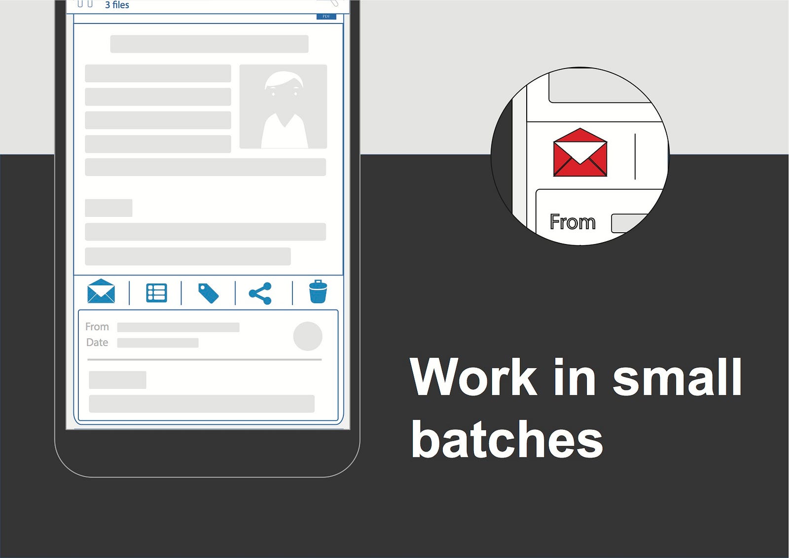 Lean Startup Lesson # 3: Work In Small Batches