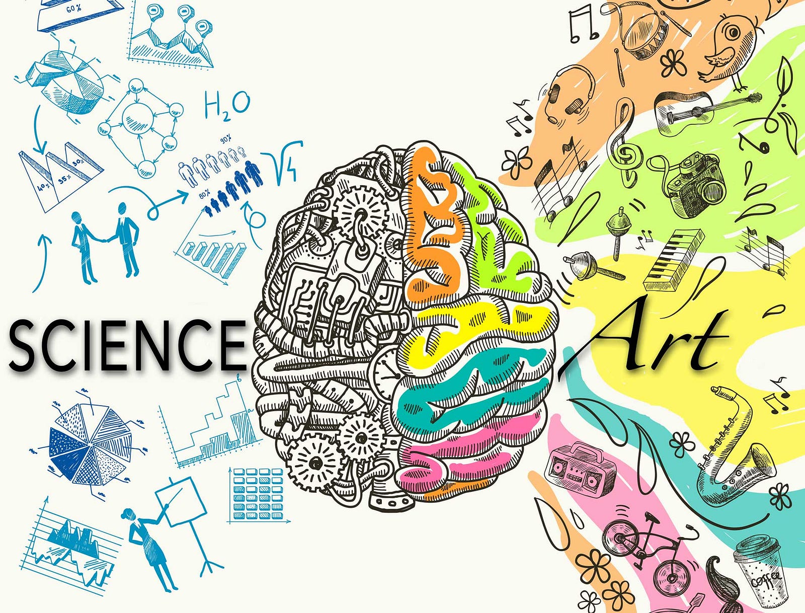 Image result for science and art