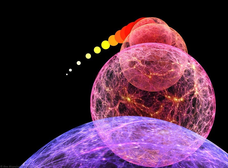 Evidence Of The Universe From Before The Big Bang Starts With A Bang 