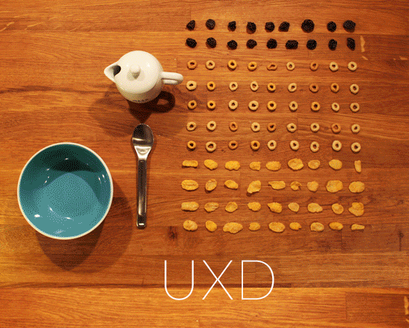 What is UXD and UX – Mikhail Belstar – Medium