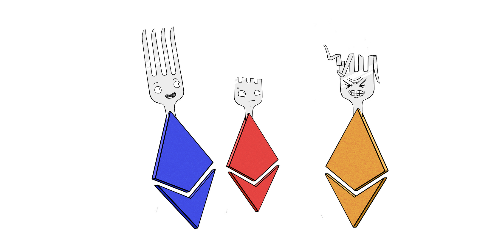 how to create fork for ethereum