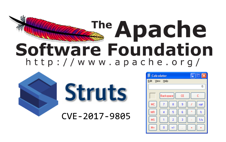 Detecting and Exploiting the Java Struts2 REST Plugin vulnerability