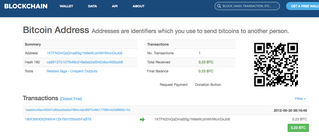 Bitcoin Walletdat Forgot Pass How To Get Into Bitcoin Wallet If - 