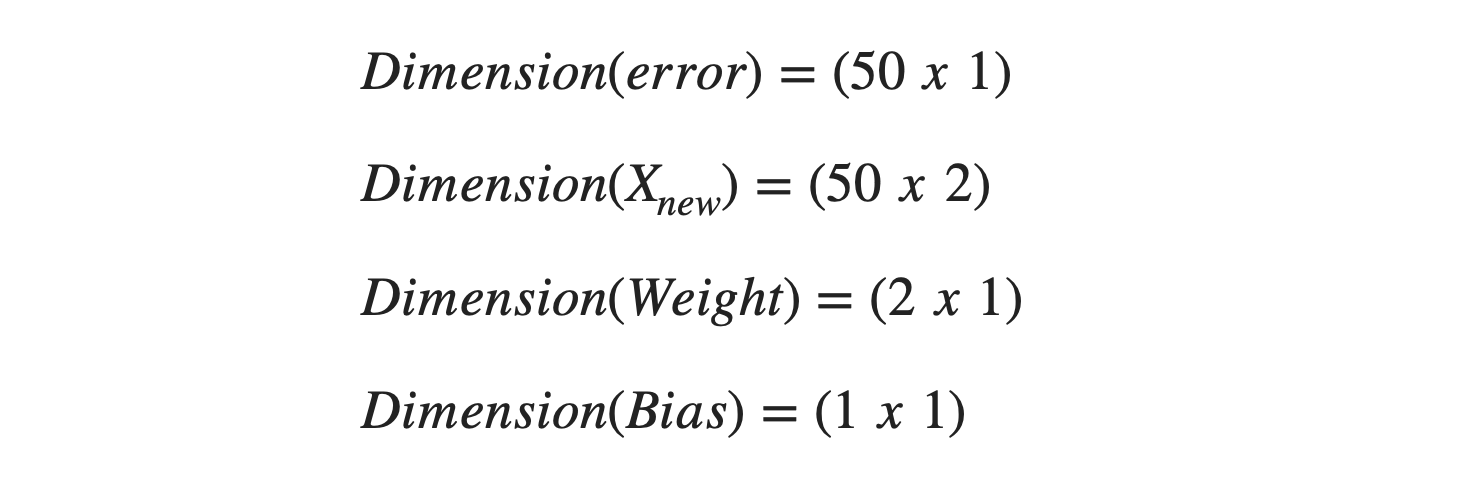 Dimensions of different matrices