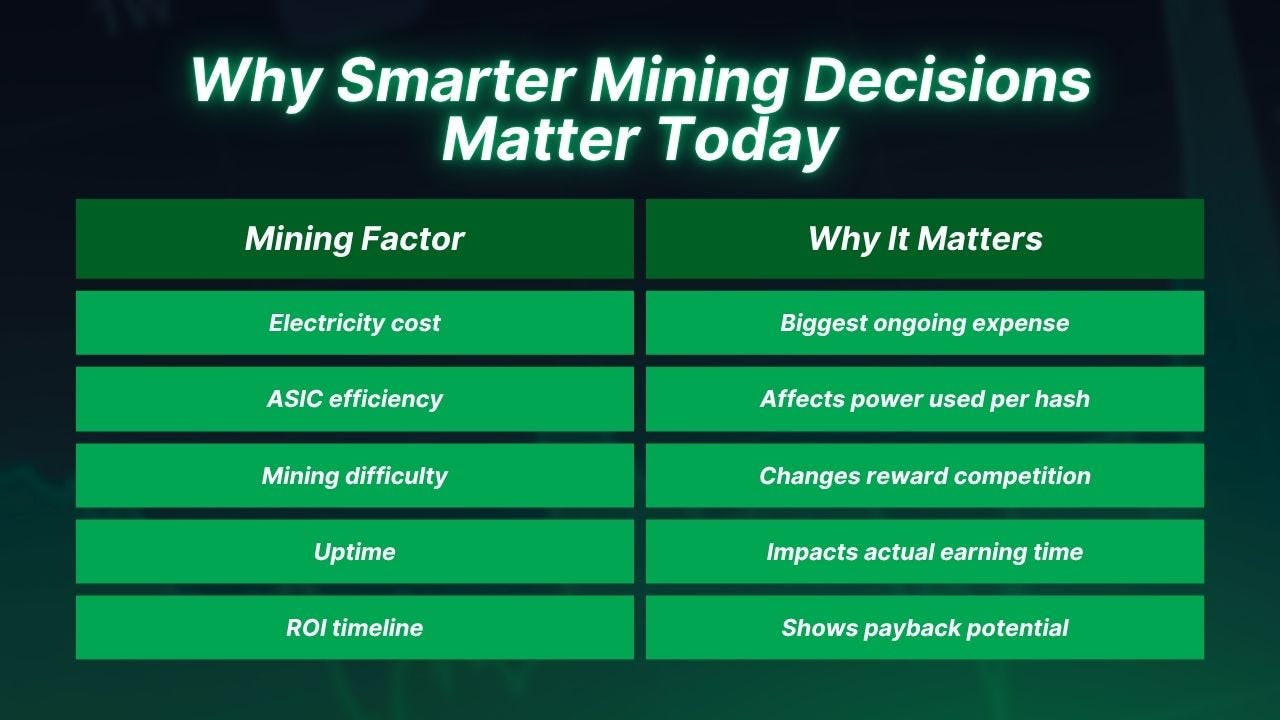 Why Smarter Mining Decisions Matter Today