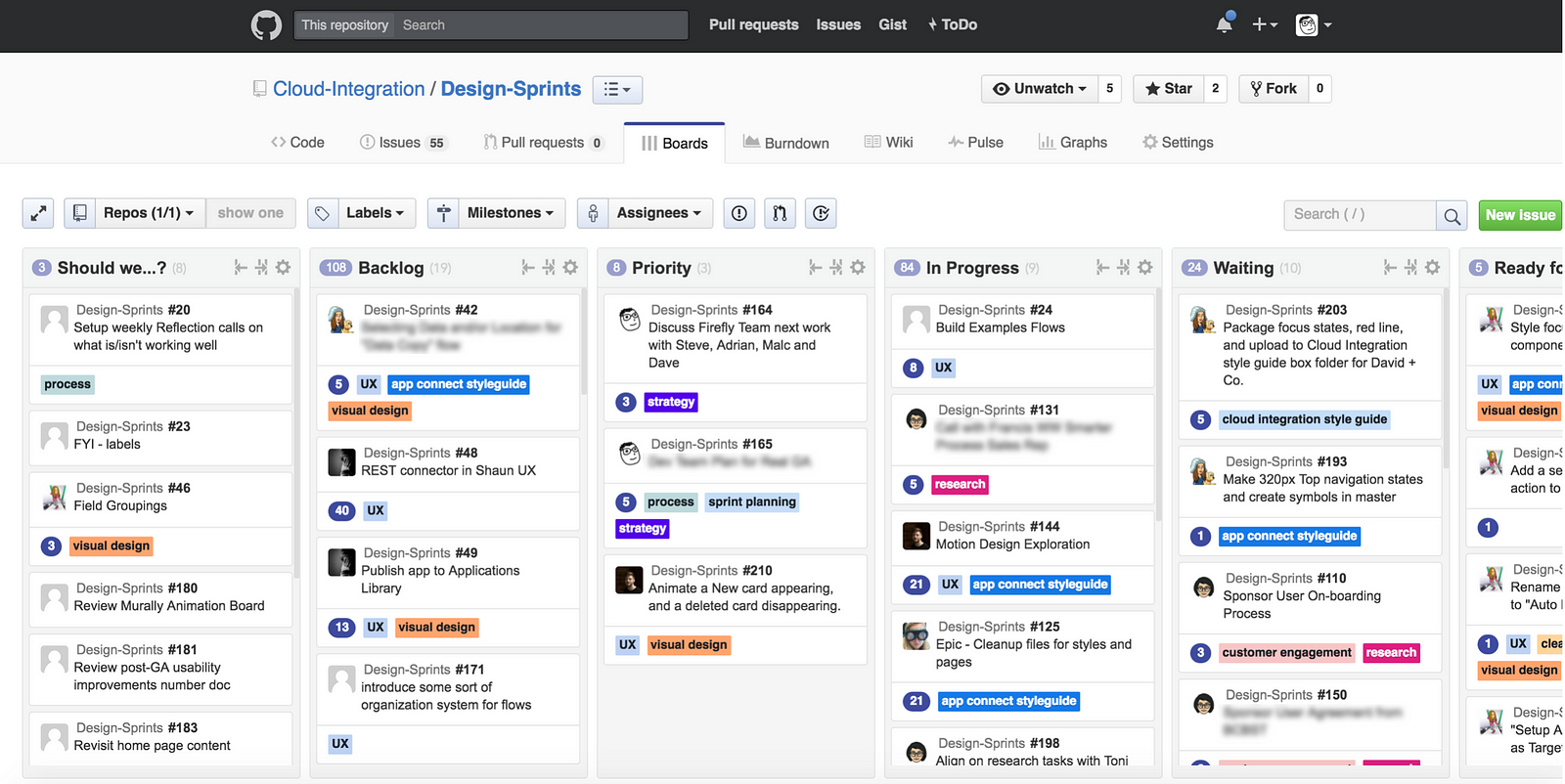 Project Management for Design Leads – Design at IBM – Medium