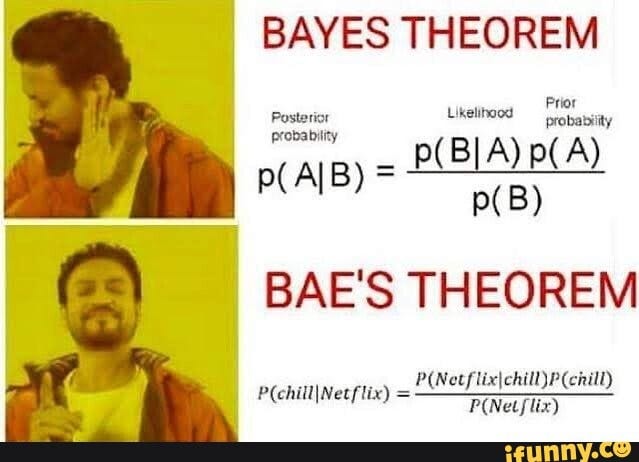 Baye's theorem