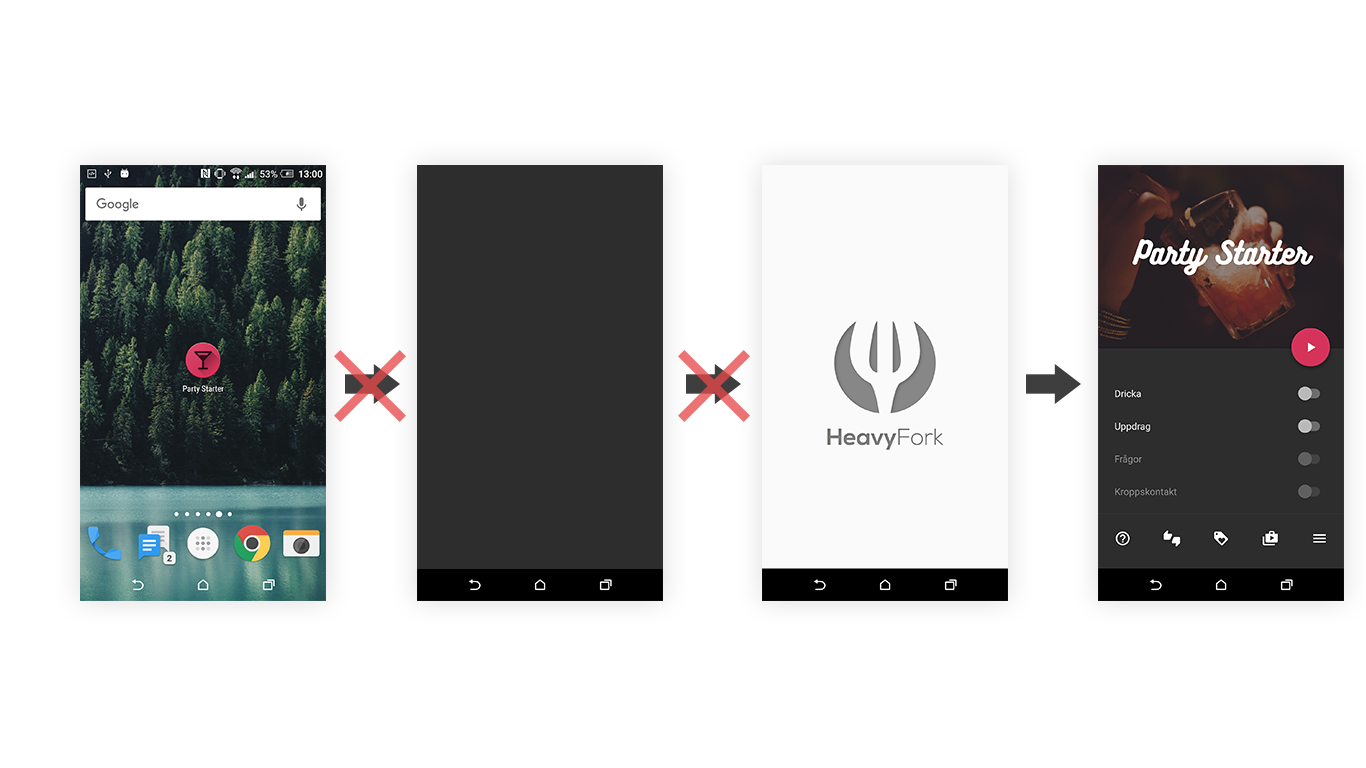 Profile your app performance | Android Developers