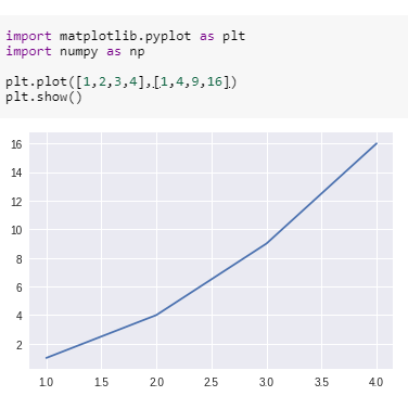 matplotlib plotting python tutorial library plot pyplot basics powerful learn import arrays data use