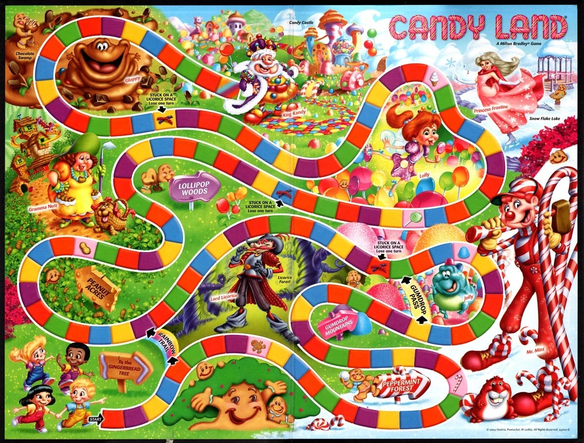 A photo of the original Candy Land board
